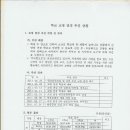 신안중학교 이미지