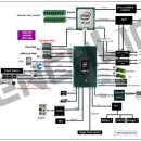 에이치디알 이미지