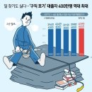 [사설] 교육·노동개혁 왜 필요한지 보여주는 '노는 대졸자' 406만명 이미지