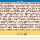 교리 1리 마을회관 이미지