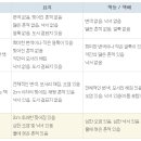 좋은책서점 이미지