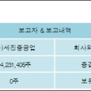 (주)세진중공업 이미지