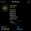 동구국민체육센터 수영장 이미지