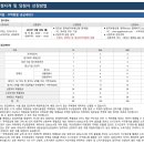 금강엔지니어링(주) 이미지