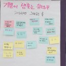 토브커뮤니케이션