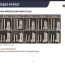 아연건설