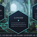 위버루스
