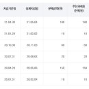 천안에너지뱅크 이미지