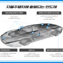 해성하이텍 이미지