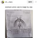 슬라이스 오창점 이미지