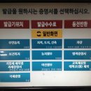 서울특별시 관악구 보건분소 이미지