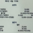 제이빈네일
