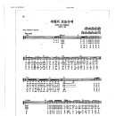 샹송 / 세월의 흐름 속에 Avec le temps 이미지