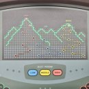 늘해랑한의원 이미지