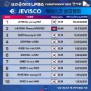 TOP 당구장 이미지