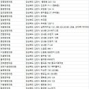 이동원한의원 이미지