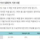 향기로운치과의원 이미지