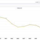 부자태양광발전소 이미지