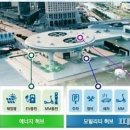 제이아이에너지