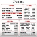더맛 | 용인 매운 쭈꾸미 숨은맛집 더맛쭈꾸미 재방문 후기