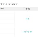 이고네일 이미지