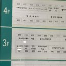 부평피부관리 | 부평시장역 에스테틱 | 골드스파테라피 인천부평점 솔직방문후기