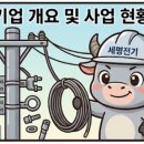 세명산업자재