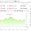 진용메디칼 이미지