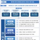 질병관리청 이미지