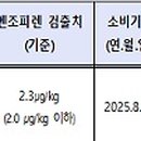 (주) 청은에프엔비