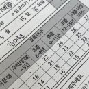 미연경로당 이미지