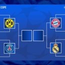 챔스 4강 대진표 보세요.JPG 이미지