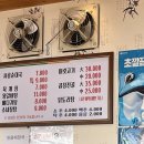 영흥순대국