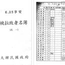 국립6.25전쟁납북자기념관 이미지