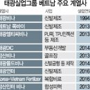 티케이인베스트먼트