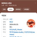 Mona Lisa 해봐 시각화 이미지