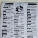 알리아 | [파키스탄] 훈자 알리아바드 SCOM 유심 구매 후기와 요금제 정리 (외국인 등록 정보 포함)