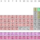 가락한솔의원 이미지
