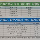 정재헌평생교육원 네이버블로그