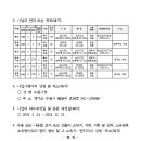 소로3-9 이미지