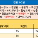 신철원 4리 이미지