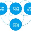 해성병원 이미지