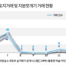 광명세탁 이미지