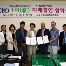 ㈜씨앤지 이미지