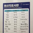 야호돈까스 이미지