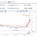 제이와이피 이미지