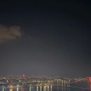 울산대교전망대 네이버블로그