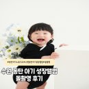 수원 동탄 아기 성장앨범 추천, 스튜디오 팔레트에서 완성한 돌 촬영 대성공 후기!