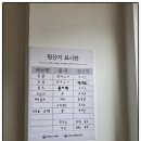 경기족발 - 시흥시 은계번영길 7 | 경기 광주 태전동 족발 맛집｜허허족발 내돈내산 후기, 방문포장으로 즐긴 불족발 vs 허허족발