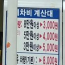 화랑대주유소 이미지